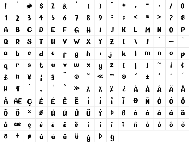 CUTE FROG Regular  glyph index