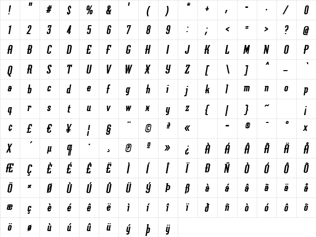 Graficz BoldItalic  glyph index