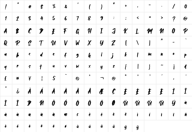 Balleho Regular  glyph index