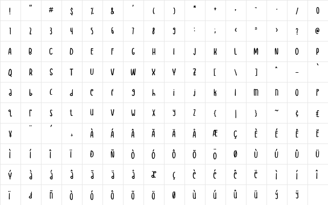 Happy Feet Regular  glyph index