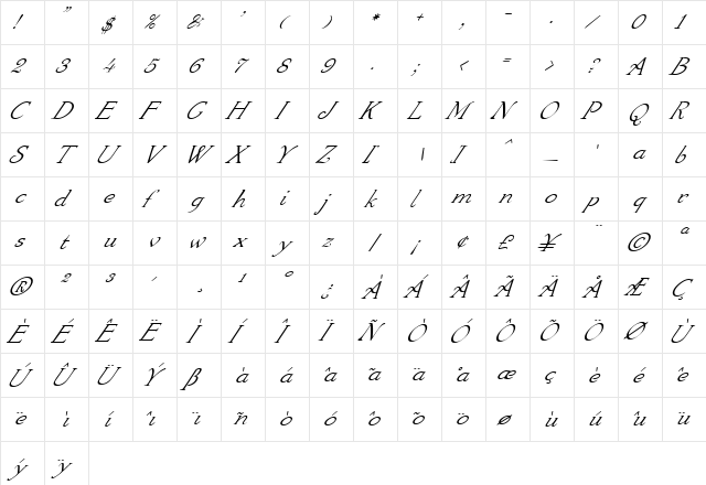 4ArmJoltScriptItalics Regular  glyph index