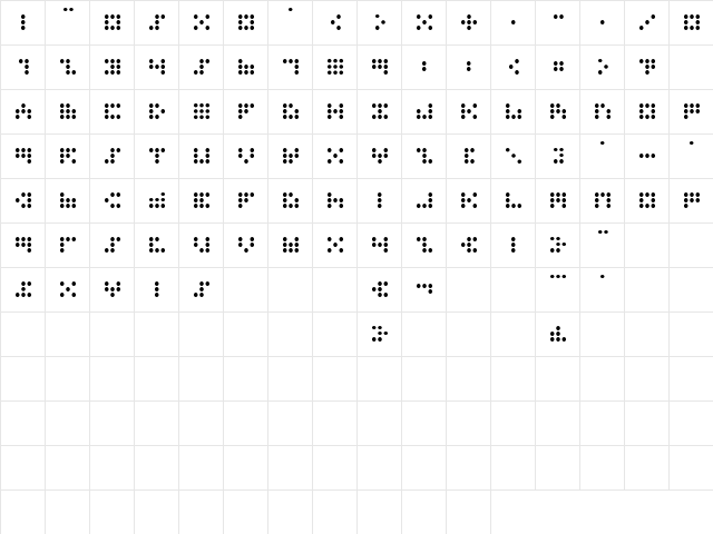 3x3 dots Regular  glyph index