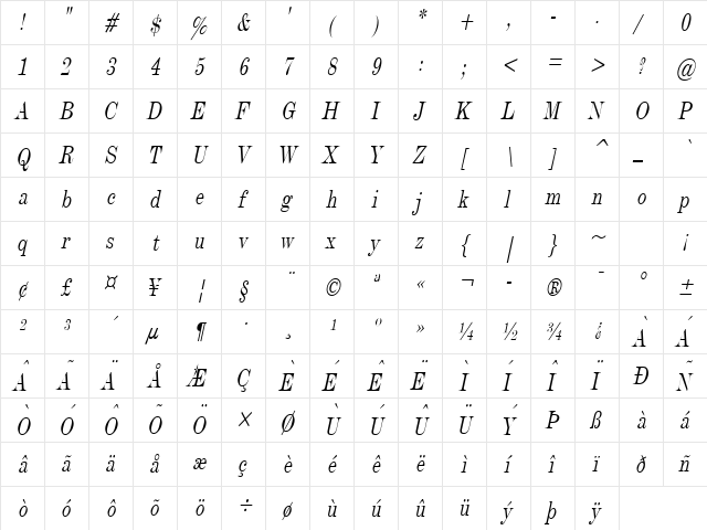Devine Condensed Italic  glyph index