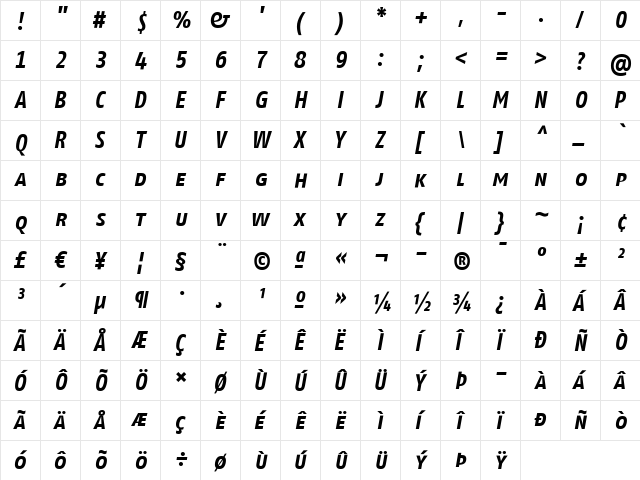 FagoCoTf ItalicBold  glyph index