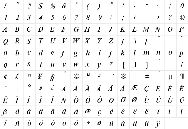 Riccione-Serial RegularItalic  glyph index
