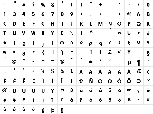 Lauren Normal  glyph index