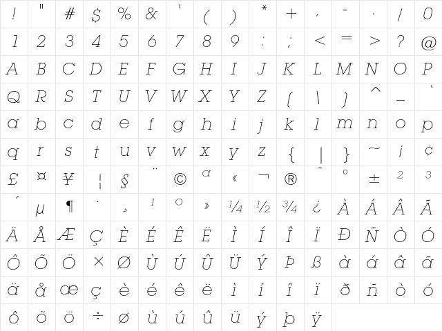 ITC Lubalin Graph Extra Light Oblique  glyph index