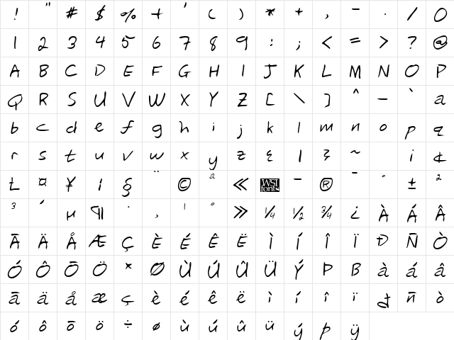 RickysHand Regular  glyph index