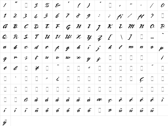 Bronx LET Plain  glyph index