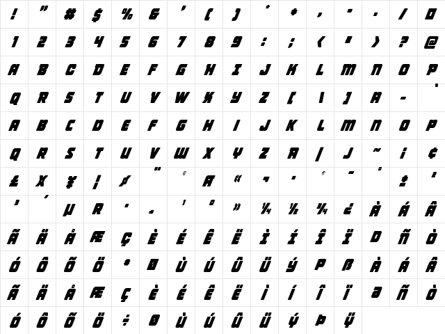 Victory Comics Condensed Italic Condensed Italic  glyph index