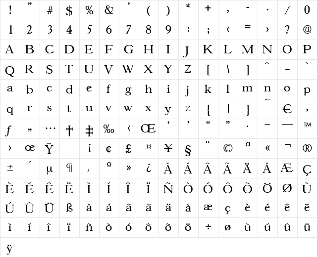 Gascogne-Regular Regular  glyph index