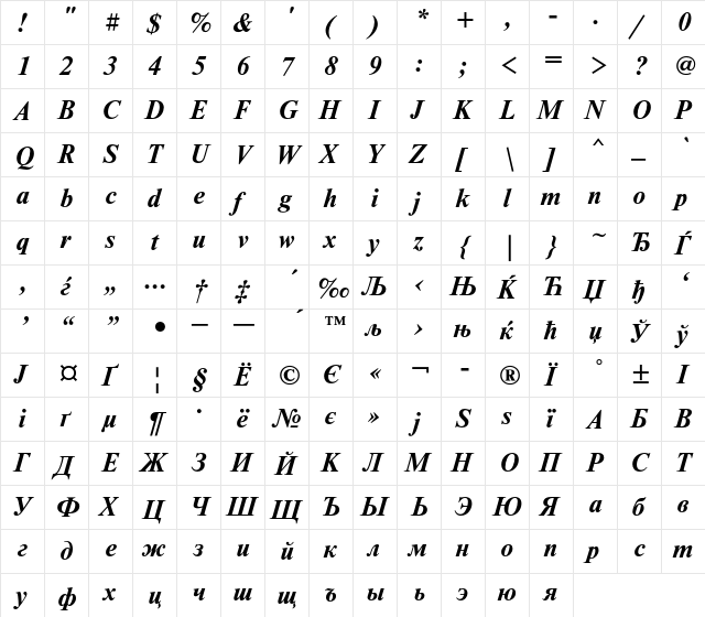NewtonC Regular  glyph index