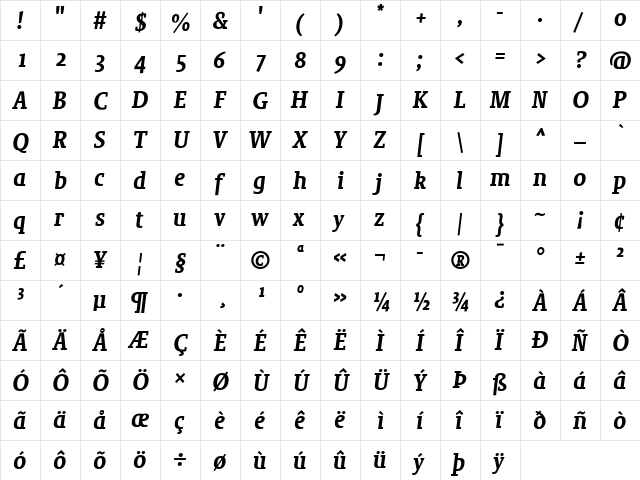 Sheriff Bold  glyph index