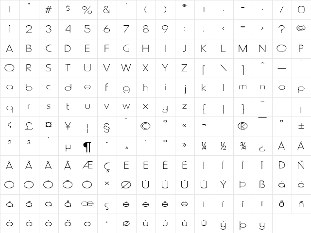 Metro-Extended Normal  glyph index