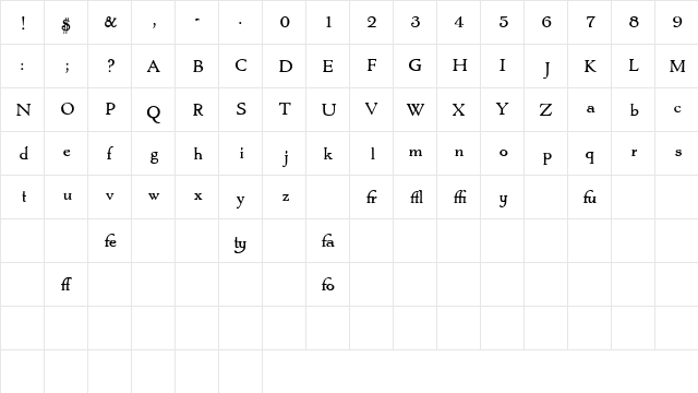 Cromwell HPLHS  glyph index
