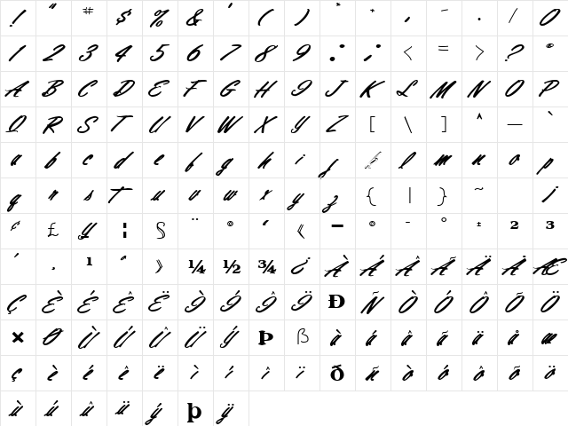 StatelyTypeStyle77 Bold  glyph index