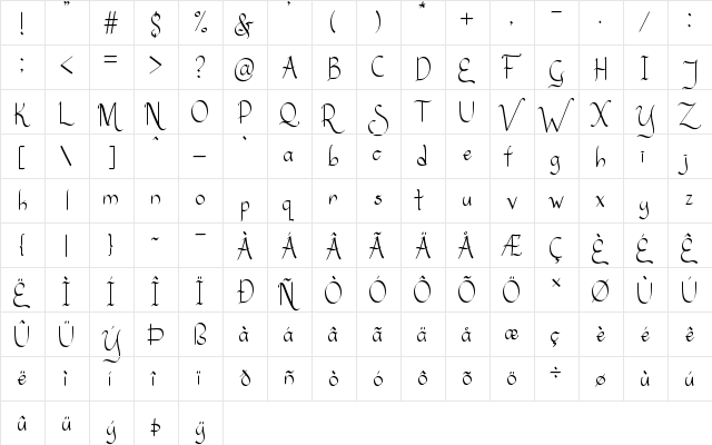Sanggria Regular  glyph index