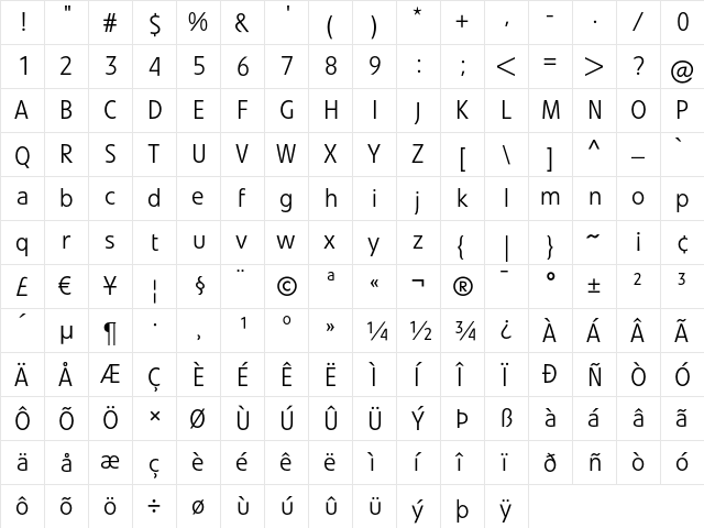 LinotypeVeto Light  glyph index