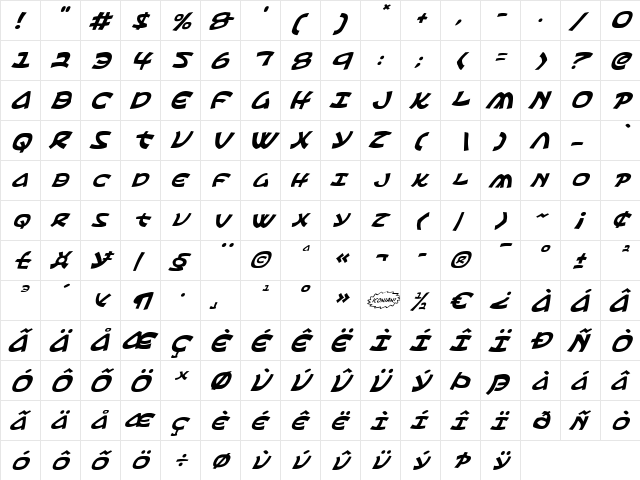 Ephesian Italic Italic  glyph index
