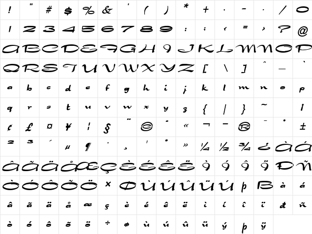 Dragonwyck Bold Italic  glyph index