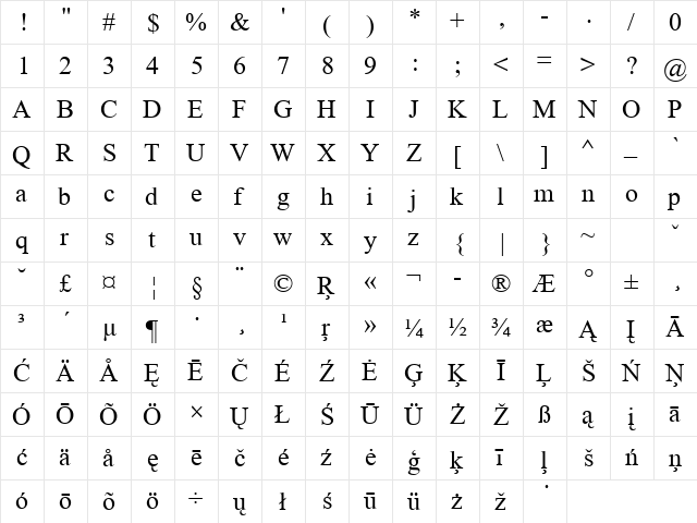 BalticSerif Normal  glyph index