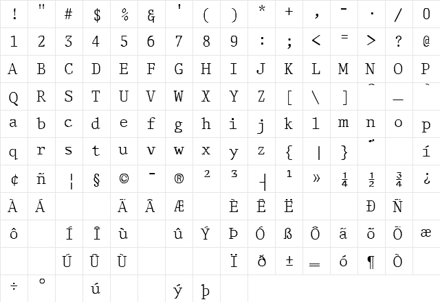 ThirdCopySSK Regular  glyph index