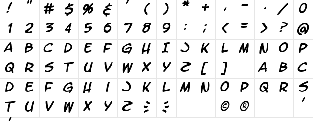 LetterOMatic! Italic  glyph index