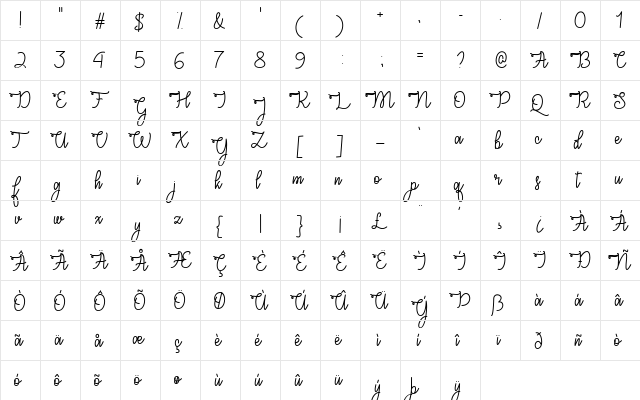 Congrats Script Regular  glyph index
