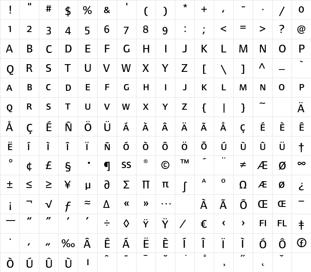 FoundryFormSans MediumSC  glyph index