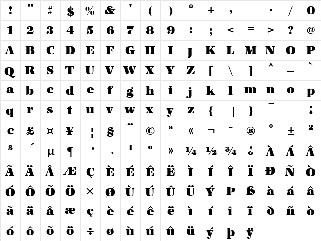 URWAntiquaTSup Regular  glyph index