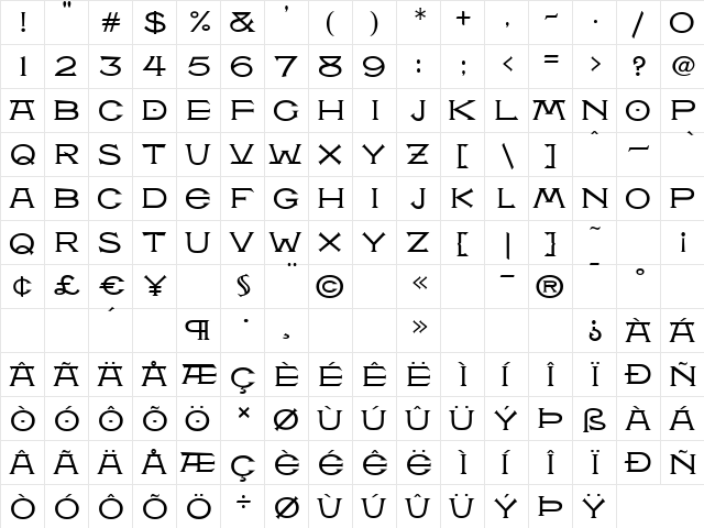 P22Victorian Gothic  glyph index