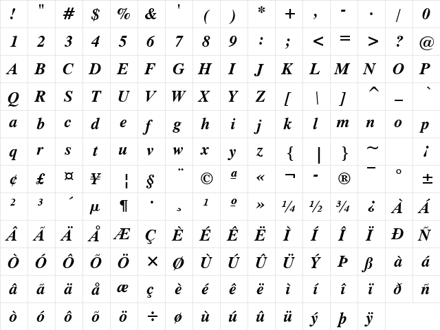 Dutch801 Rm Win95BT Bold Italic  glyph index