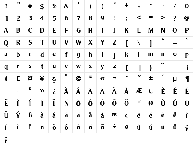 AgendaURWTLig Regular  glyph index