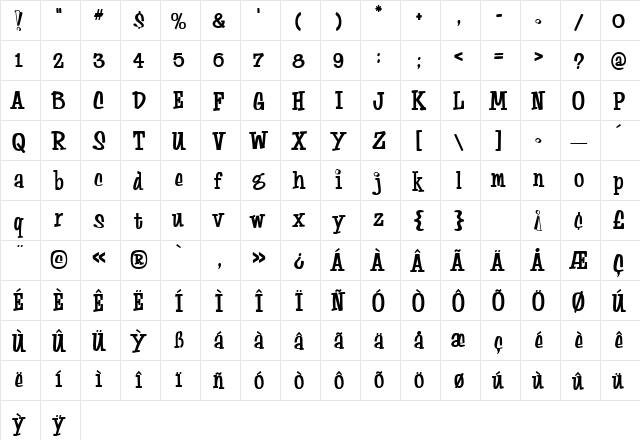 0 Autographic DNA Regular  glyph index