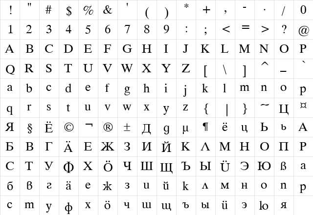 Timok 02 Regular  glyph index