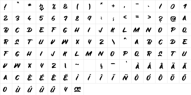 Sign Hand Regular  glyph index