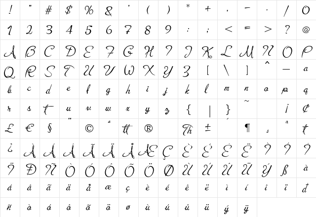 JeffrianaJF Regular  glyph index