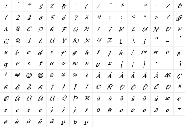 Scratch Italic  glyph index