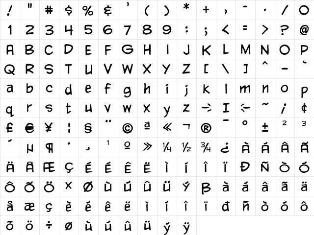 CCYadaYadaYadaInt Regular  glyph index