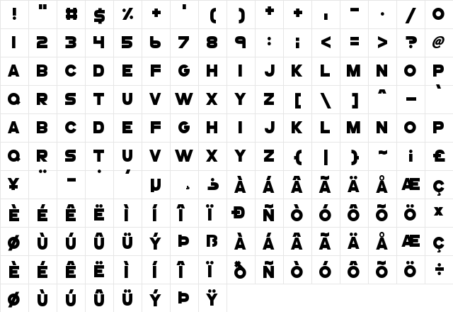 GoGoPosterPunch Regular  glyph index
