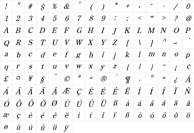 Beresford Thin Ital Italic Thin  glyph index