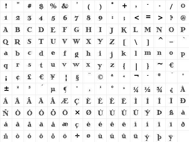 Melina Fancy BT Regular  glyph index