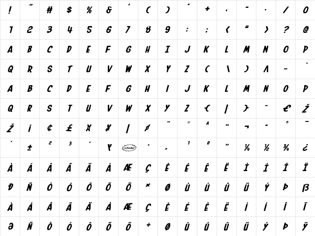 In-House Edition Expanded Italic Expanded Italic  glyph index