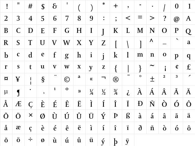 DTL Paradox T Medium  glyph index