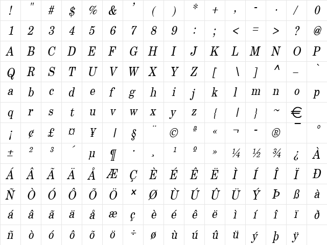 NewBostonCondensed Italic  glyph index