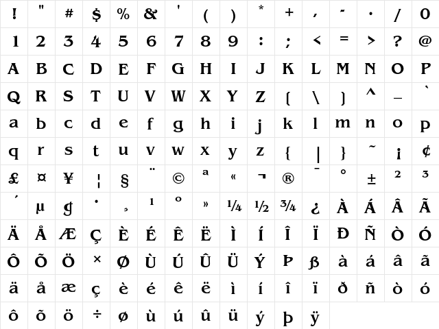 ITC Benguiat Medium  glyph index