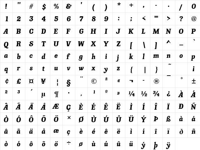 URWKlaprothD Regular  glyph index