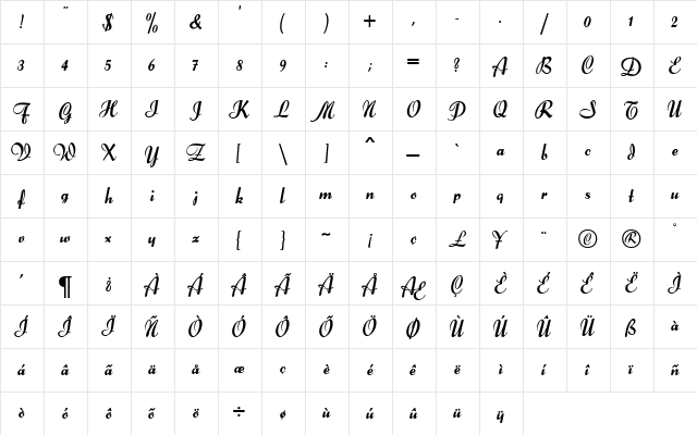 Forelle Regular  glyph index