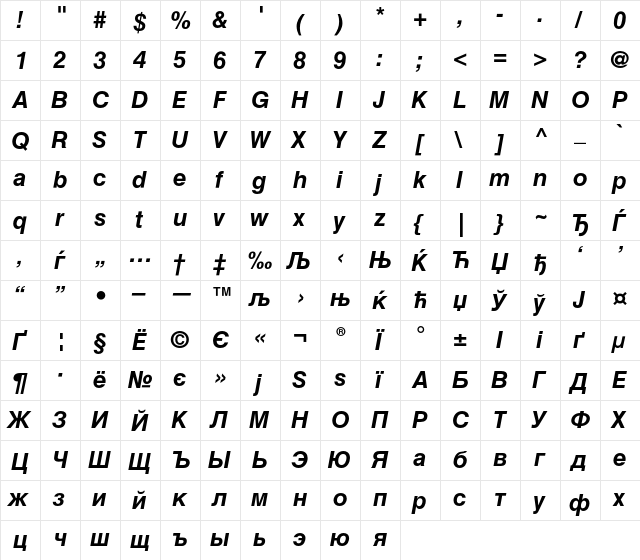 Helvetica Cyrillic Bold Inclined  glyph index