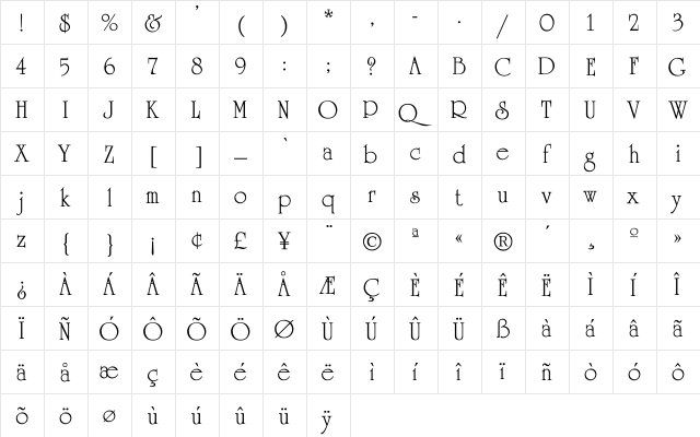 University-Roman-Normal Regular  glyph index